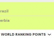 开云平台-塞尔维亚队实力碾压轻松取胜稳定排名的简单介绍