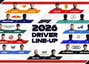 开云-红牛车队碾压迈凯伦，佩雷兹扛起全队的简单介绍