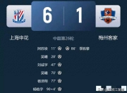 开云体育入口-申花防守端低迷，教练组调整战术