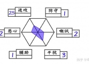 开云官网-包含基普市场集火热，势如破竹扫敌而去的词条