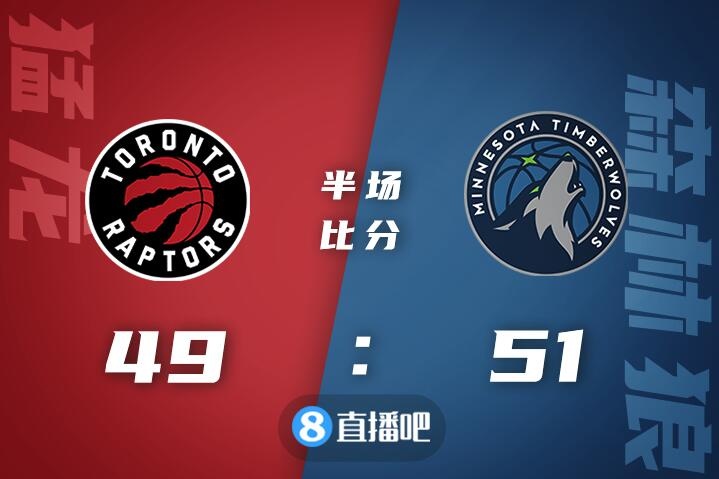 猛龙客场遭遇溃败,失去榜首位置 猛龙客场遭遇溃败,失去榜首位置