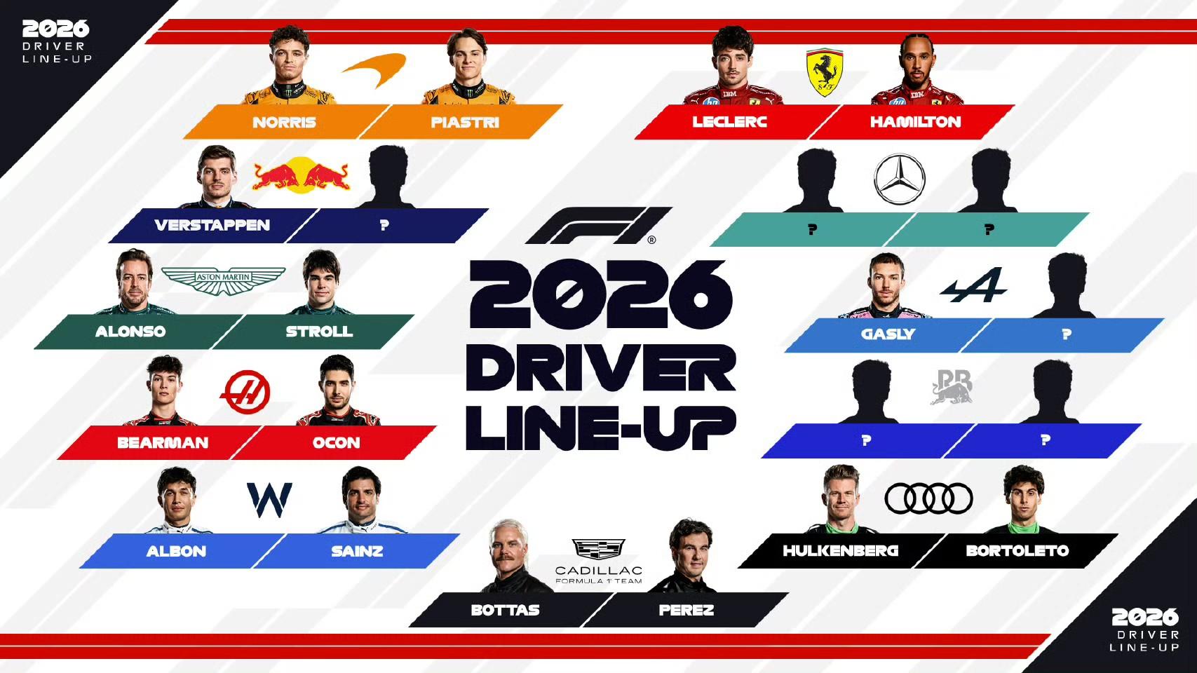 红牛车队碾压迈凯伦，佩雷兹扛起全队的简单介绍