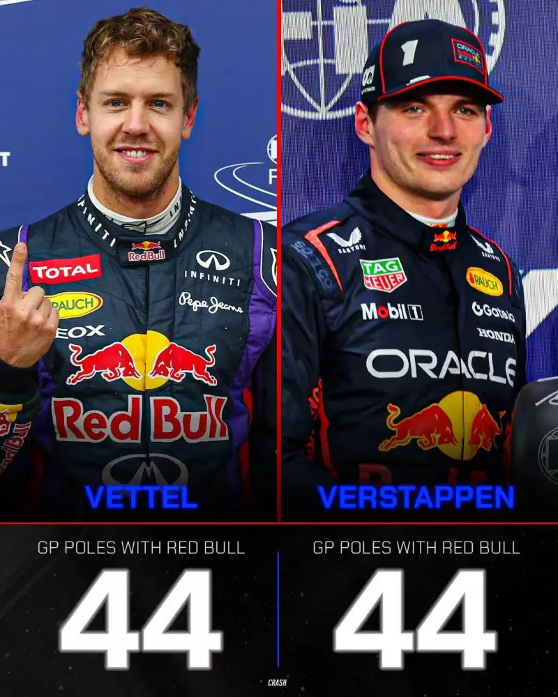 包含雷诺车队险胜红牛车队,维斯塔潘刷新纪录的词条 包含雷诺车队险胜红牛车队,维斯塔潘刷新纪录的词条